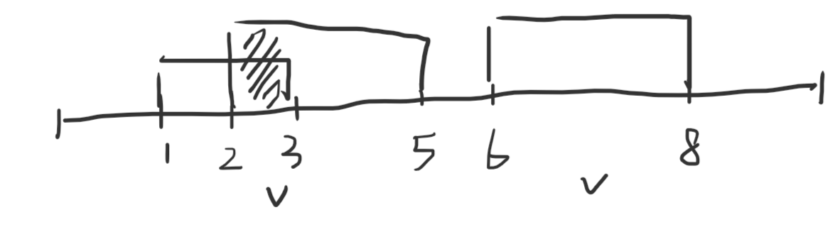 image-20230703101026368